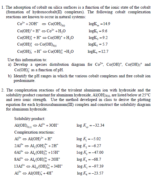 1. The adsorption of cobalt on silica surfaces is a | Chegg.com