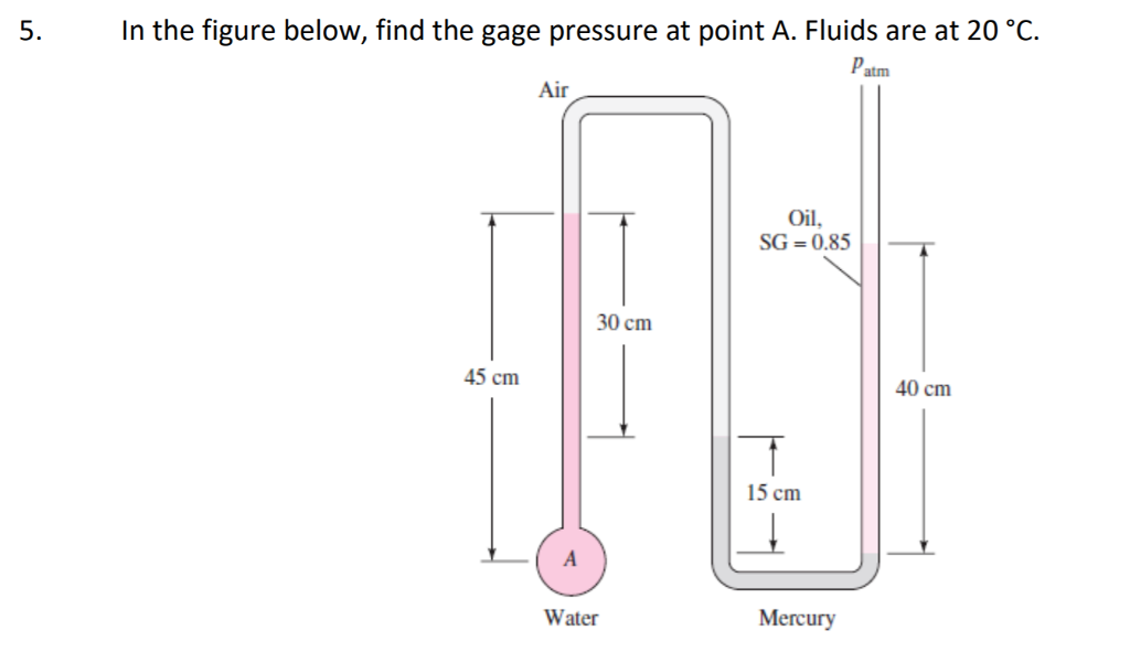 Solved 5. In the figure below, find the gage pressure at | Chegg.com