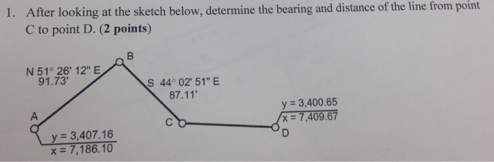 Solved After looking at the sketch below, determine the | Chegg.com