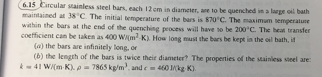 Solved 6.15 Circular stainless steel bars, each 12 cm in | Chegg.com