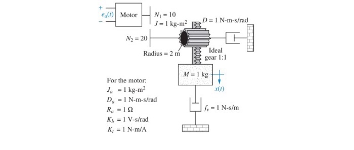 mechanical engineering problem solving questions