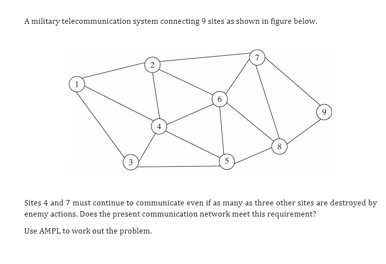 Solved A military telecommunication system connecting 9 | Chegg.com