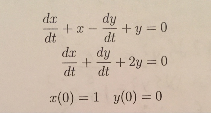 Solved Solve the system by Laplace transform dx/dt + x - | Chegg.com