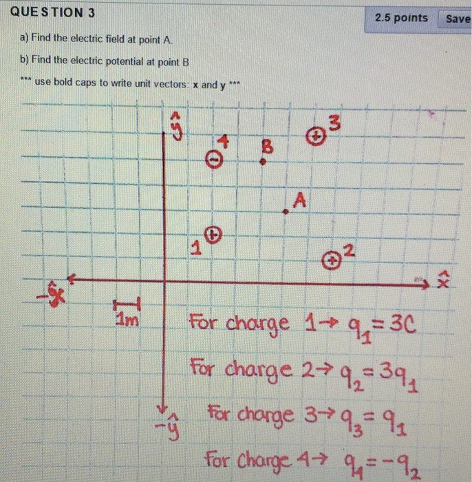 Solved Find the electric field at point A Find the electric | Chegg.com
