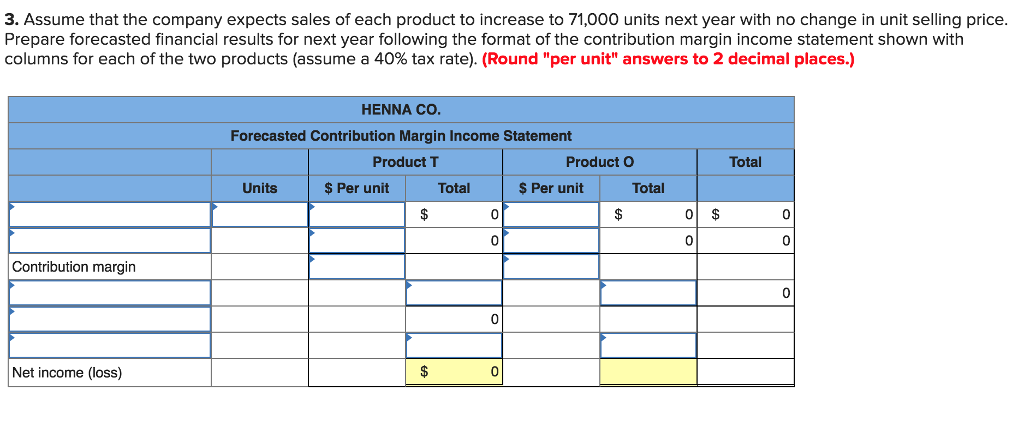 Solved Henna Co. Produces And Sells Two Products, T And O. | Chegg.com