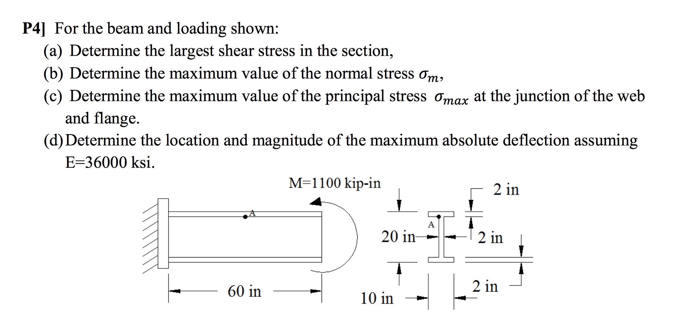 Solved For the beam and loading shown: (a) Determine the | Chegg.com