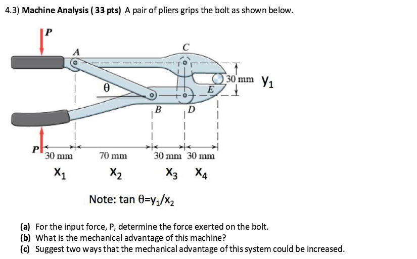 Solved A Pair Of Pliers Grips The Bolt As Shown Below. For | Chegg.com