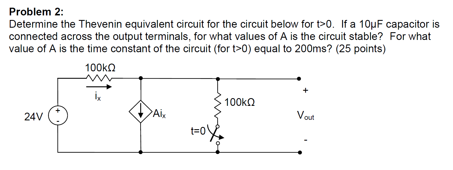 Solved Determine the Thevenin equivalent circuit for the | Chegg.com