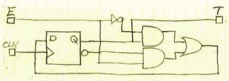 combinational vs sequential circuits