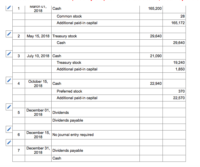 solved-donnie-hilfiger-has-two-classes-of-stock-authorized-chegg