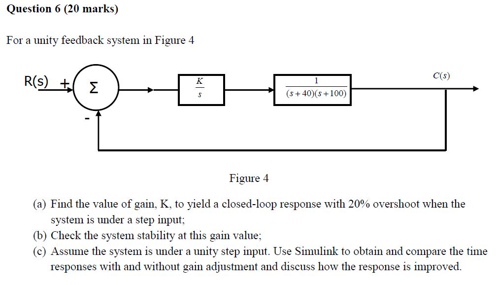 Solved Question 6 (20 marks) For a unity feedback system in | Chegg.com