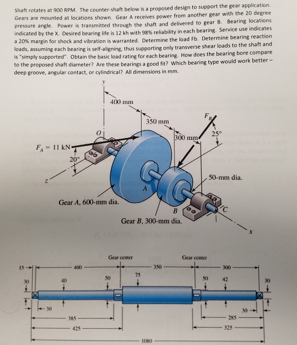 Solved Shaft rotates at 900 RPM. The countershaft below is