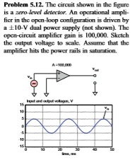 Solved Problem 5.12. The circuit shown in the figure is a | Chegg.com