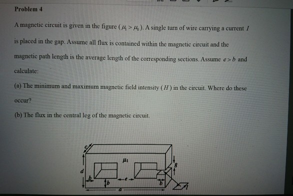 Solved Problem 4 A magnetic circuit is given in the figure | Chegg.com