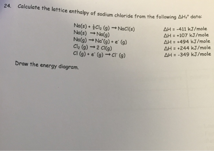 Chemistry Archive December 04, 2015