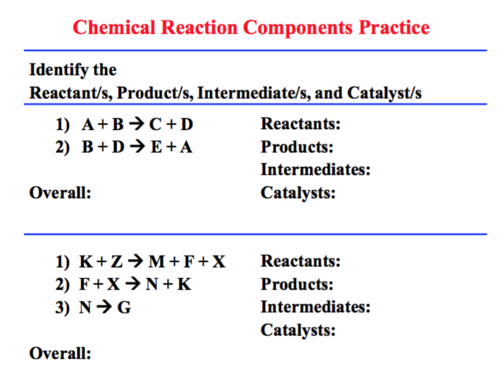 Solved Identify The Reactant/s, Product/s, Intermediate/s, | Chegg.com