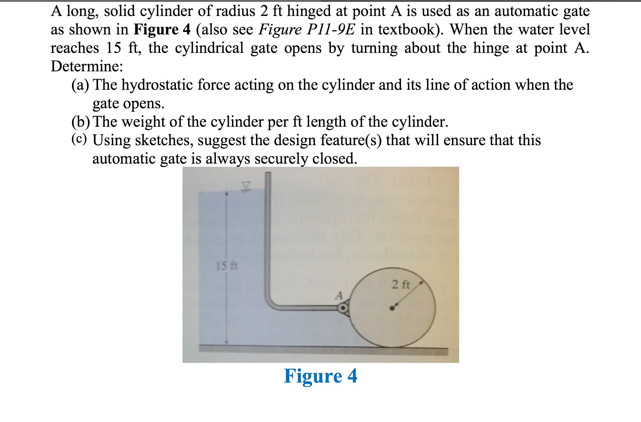 Solved A long, solid cylinder of radius 2 ft hinged at point