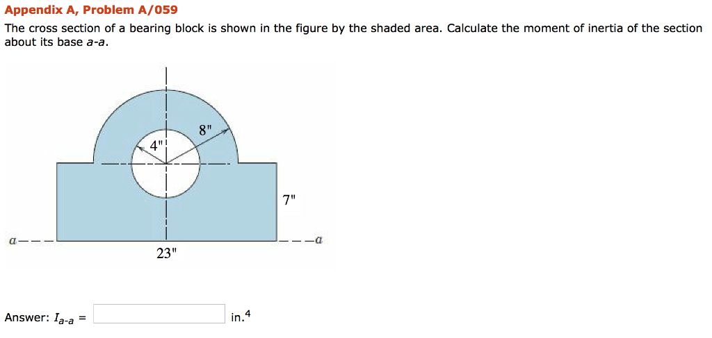 Solved Appendix A, Problem A/059 The cross section of a | Chegg.com