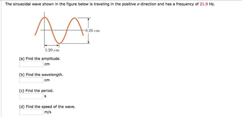 Solved The sinusoidal wave shown in the figure below is | Chegg.com