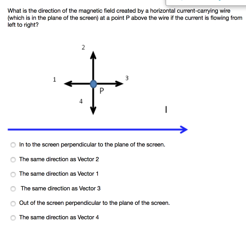 Solved What Is The Direction Of The Magnetic Field Created 