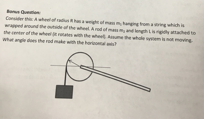 Consider this: A wheel of radius R has a weight of | Chegg.com