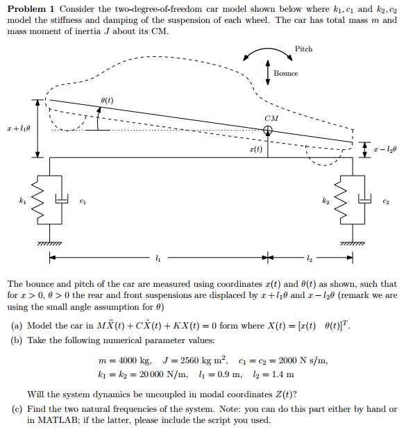 Consider the twodegreeoffreedom car model shown