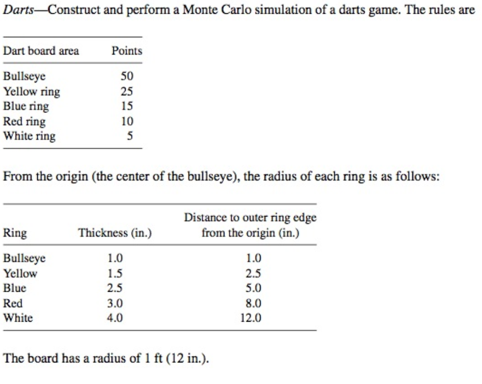 Can someone help me model this Darts game in Python. | Chegg.com