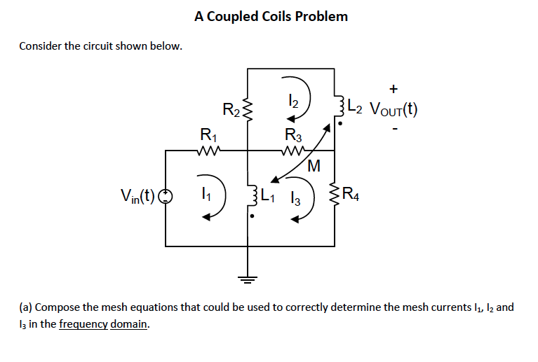 Solved A coupled coils Problem Consider the circuit shown