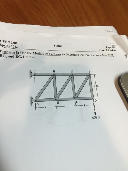 Solved Use the Method of Section to determine the forces in | Chegg.com