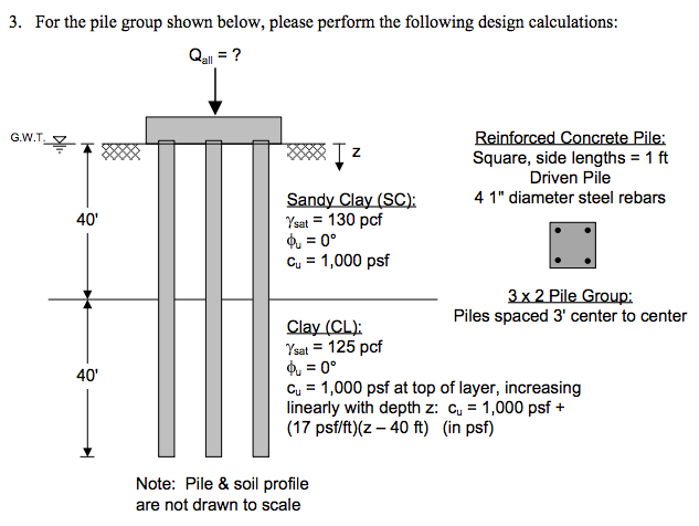 Pile Design Calculations