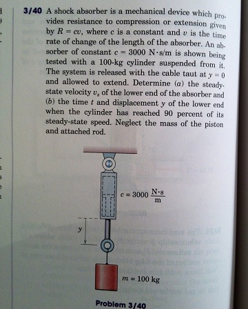 Solved A Shock Absorber Is A Mechanical Device Which Chegg Com