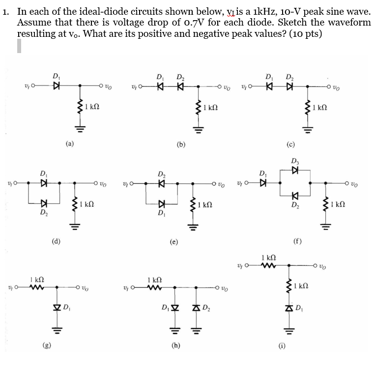Solved In each of the idealdiode circuits shown below, v_I