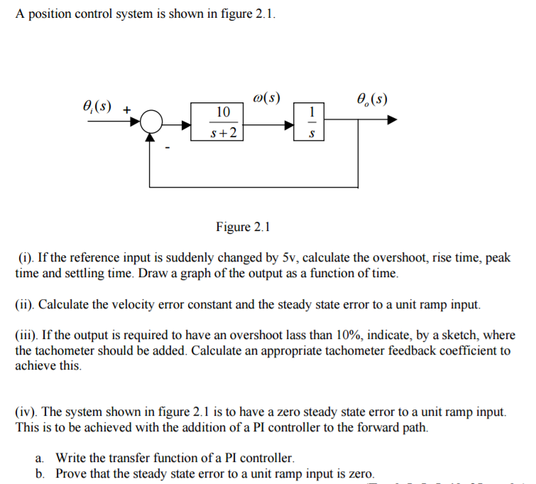 Solved A position control system is shown in figure 2.1. | Chegg.com