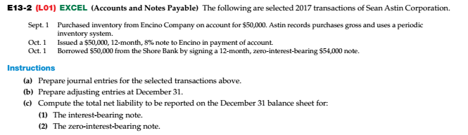 Solved E13-2 (L01) EXCEL (Accounts and Notes Payable) The | Chegg.com