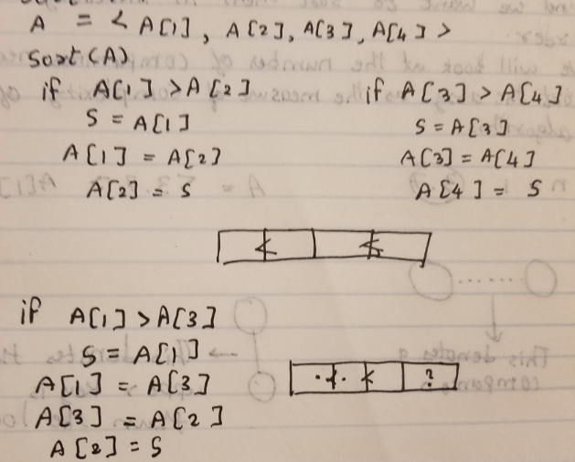 Solved Using as a start the pseudocode discussed in class, | Chegg.com