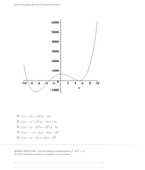 solved-match-the-graph-with-one-of-the-given-functions-chegg