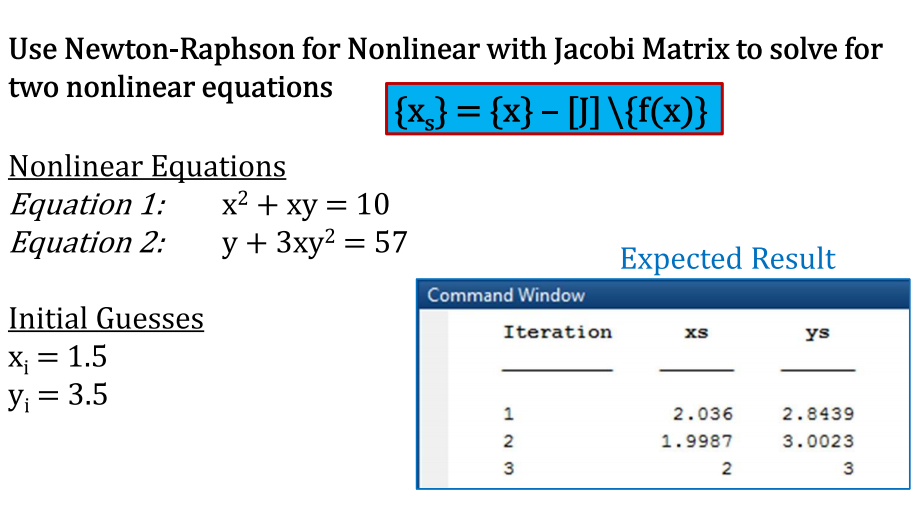 Solved Use Newton Raphson For Nonlinear With Jacobi Matrix Chegg solved-use-newton-raphson-for-nonlinear-with-jacobi-matrix-chegg