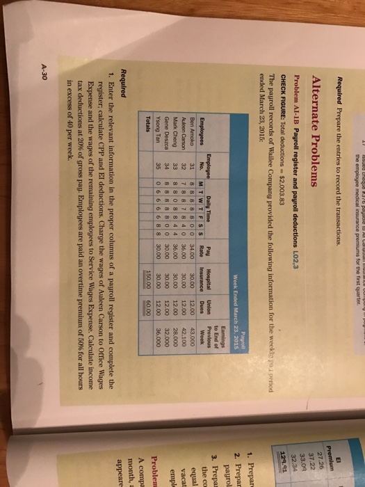 solved-the-employee-medical-insurance-premiums-for-the-first-chegg