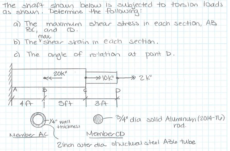 Solved The shaft shown below is subjected to torsion loads | Chegg.com