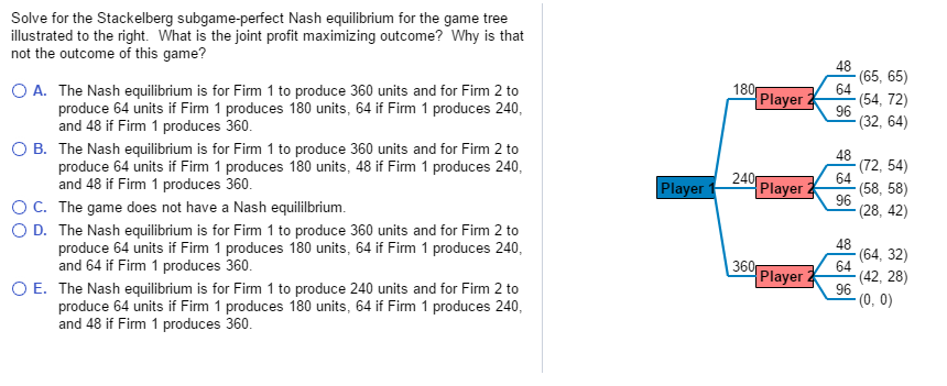 Solved Solve For The Stackelberg Subgame-perfect Nash | Chegg.com