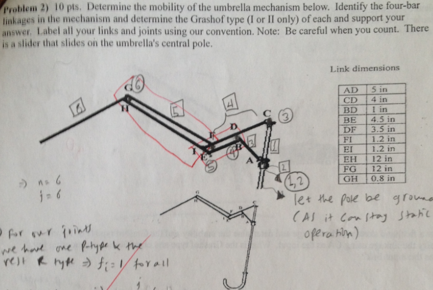 Problem 2) 10 pts Determine the mobility of the