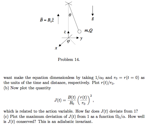 A non-relativistic particle with charge e and mass m | Chegg.com