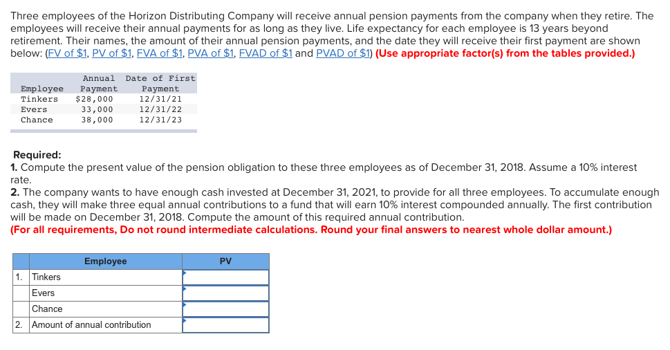 Solved Three employees of the Horizon Distributing Company