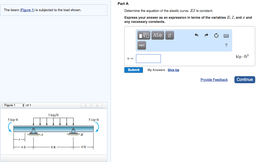 Solved The beam (Figure 1) is subjected to the load shown. | Chegg.com