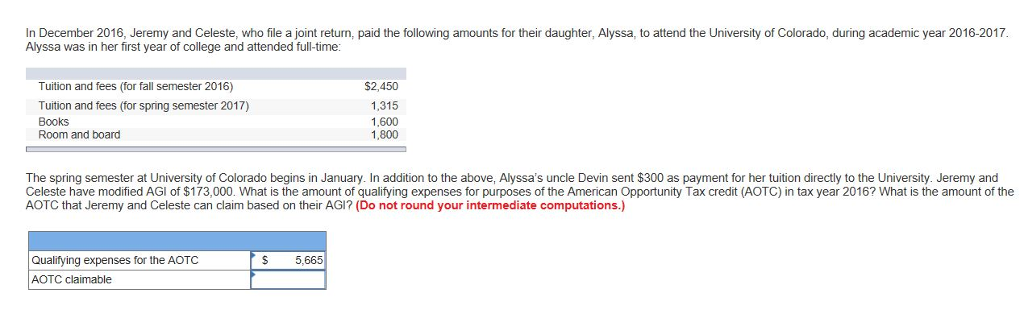 Solved In December 2016, Jeremy and Celeste, who file a | Chegg.com