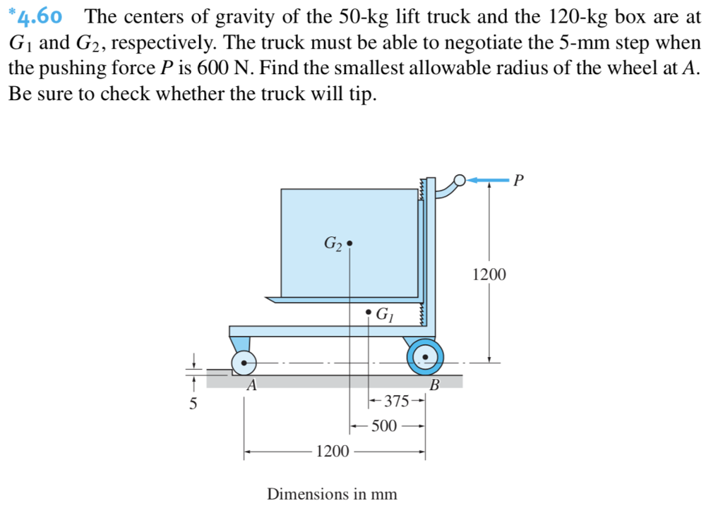 Solved 4.60 The centers of gravity of the 50kg lift truck