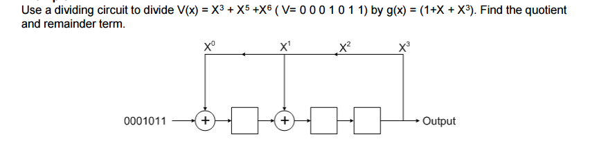 Solved Use a dividing circuit to divide V(x) = X^3 + X^5 | Chegg.com