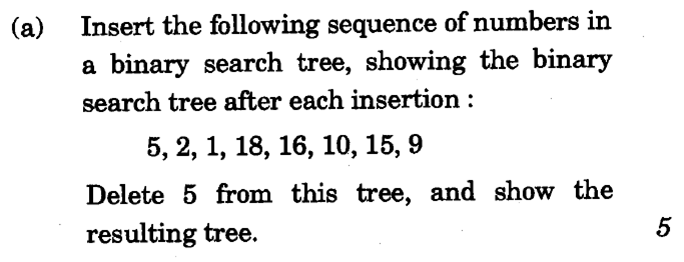 Solved Insert the following sequence of numbers in a binary | Chegg.com