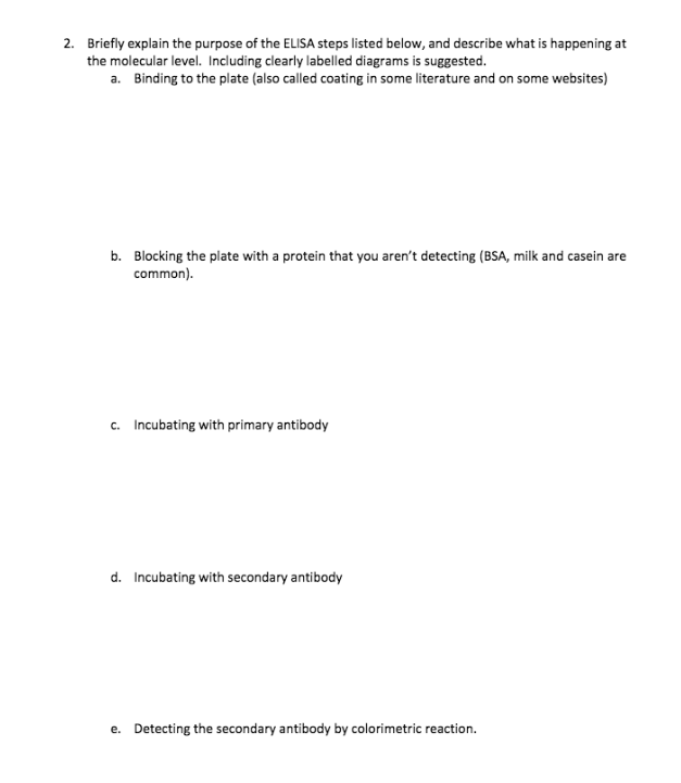 Solved 2. Briefly explain the purpose of the ELISA steps
