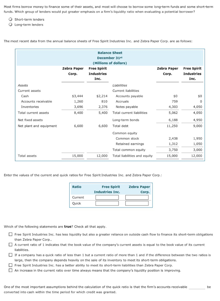 Solved Most firms borrow money to finance some of their | Chegg.com